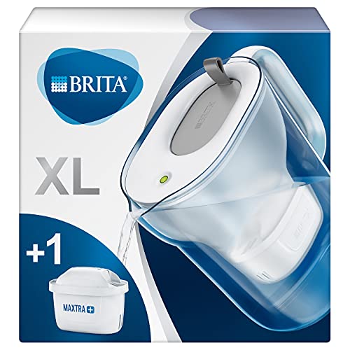 Bestes brita wasserfilter im Jahr 2023 [Basierend auf 50 Expertenbewertungen]